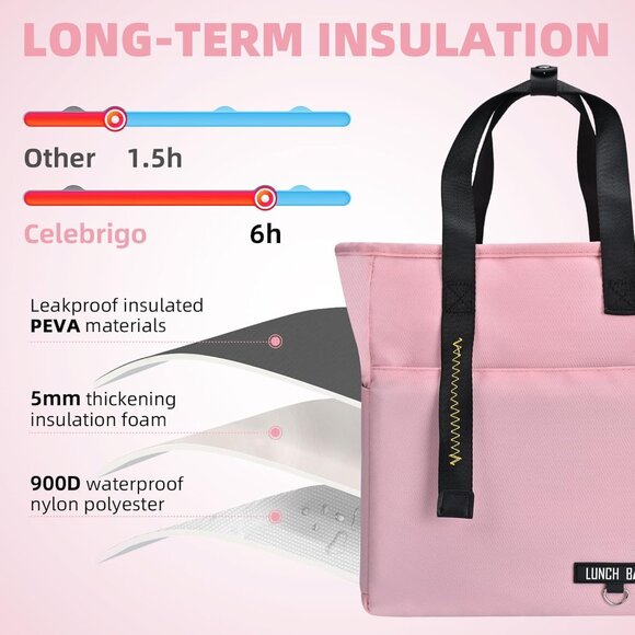 Pink Insulated Lunch Bags for Women Large lunch box, 10.5L x 6W x 11H Inches, Le - Picture 4 of 8